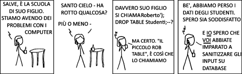 La vulnerabilità utilizzata è talmente nota che gli è stata dedicata una vignetta comica